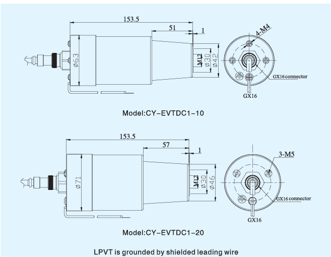 Ηλεκτρικός αισθητήρας μετασχηματιστών τάσης/οπίσθιο τμήμα LPVT - τύπος Piug